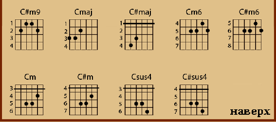c3