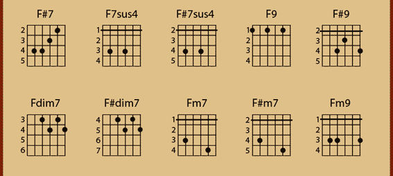 f2