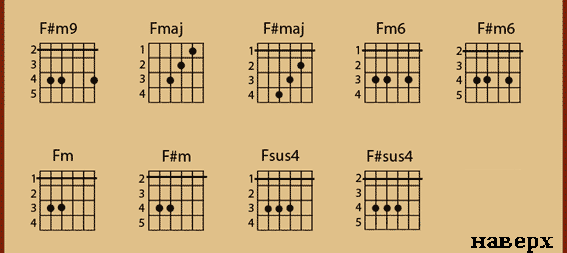 f3