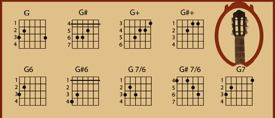 g1