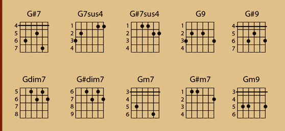 g2