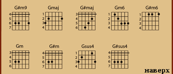 g3