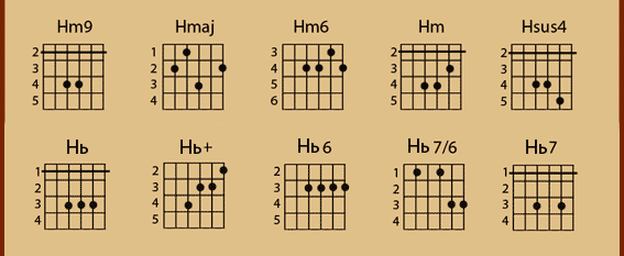 h2